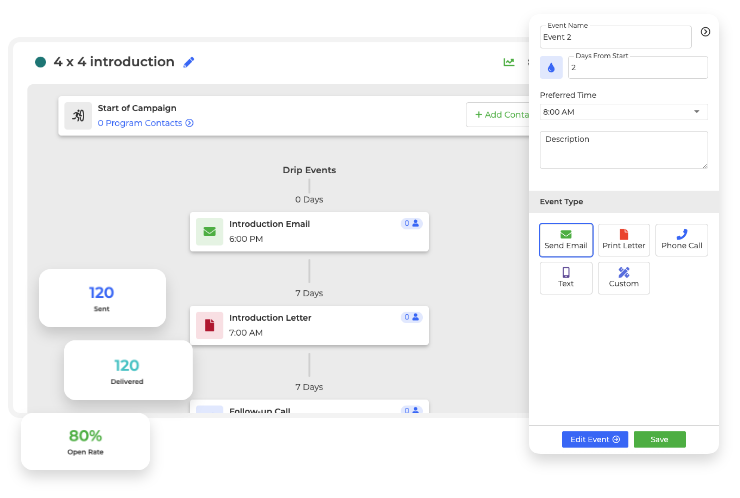Automated drip campaigns in Wise Agent CRM for consistent real estate follow-up