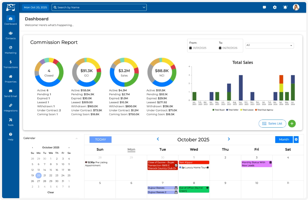 Wise Agent CRM dashboard showing commissions reporting and overview of the system