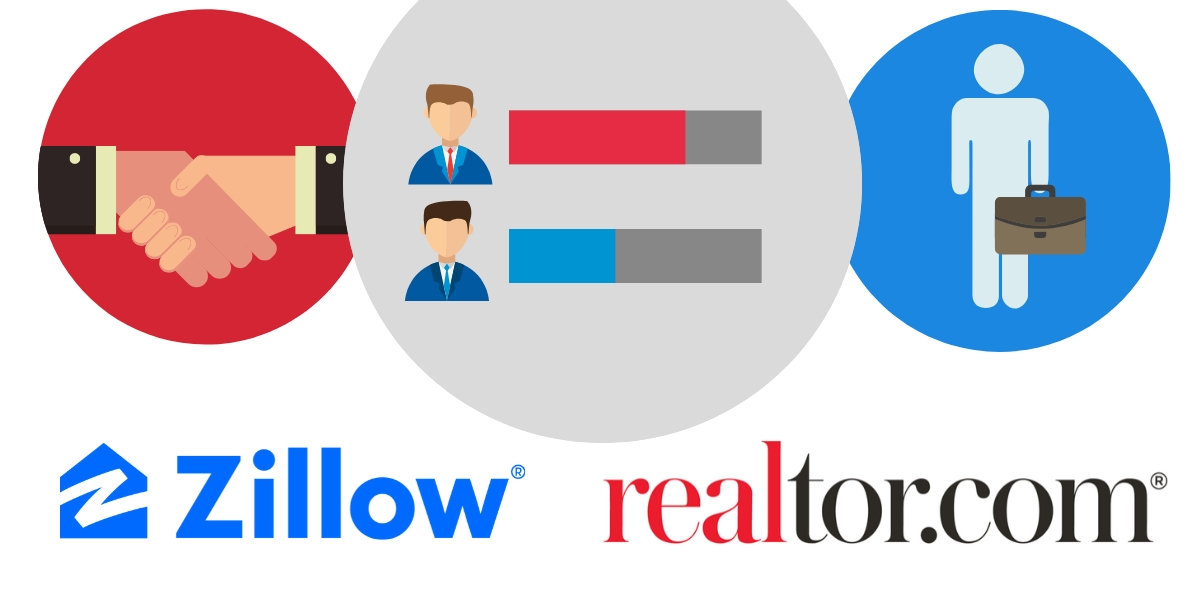 3 Tips for Managing Your Realtor.com and Zillow Leads | Wise Agent