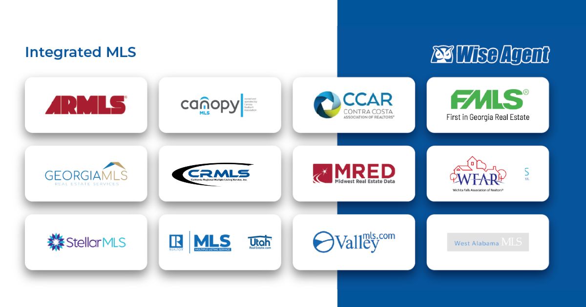 Can You Integrate Real Estate Crm With Mls Systems? Ultimate Guide