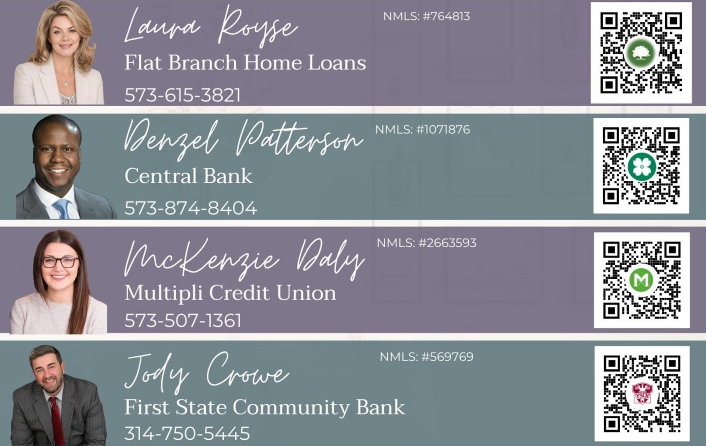 Recommended local lenders: Laura Royse, Flat Branch Home Loans, 573-615-3821, NMLS #764813. Denzel Patterson, Central Bank, 573-874-8404, NMLS #1071876. McKenzie Daly, Multipli Credit Union, 573-507-1361, NMLS #2663593. Jody Crowe, First State Community Bank, 314-750-5445, NMLS #569769.